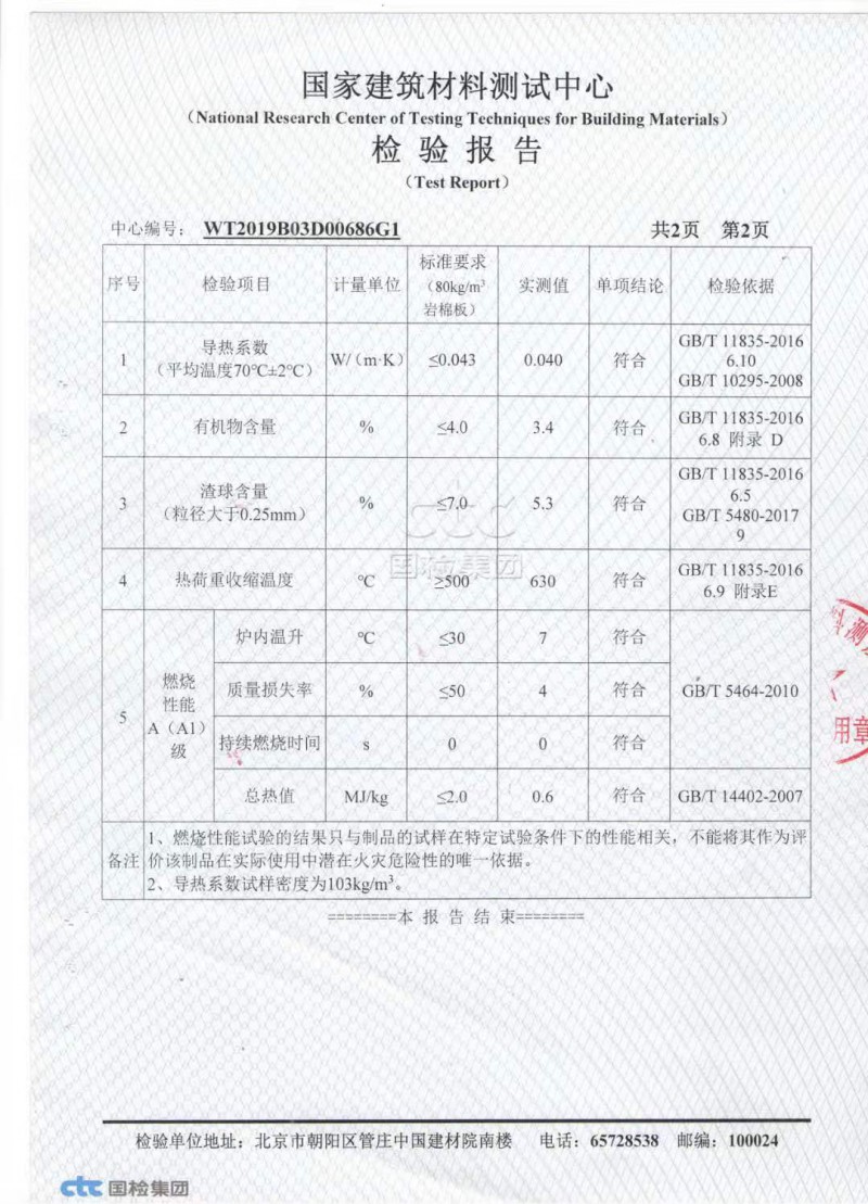 檢測報告３