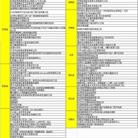 卷簾門廠家，防火卷簾門，無極布卷簾，鋼制卷簾門，